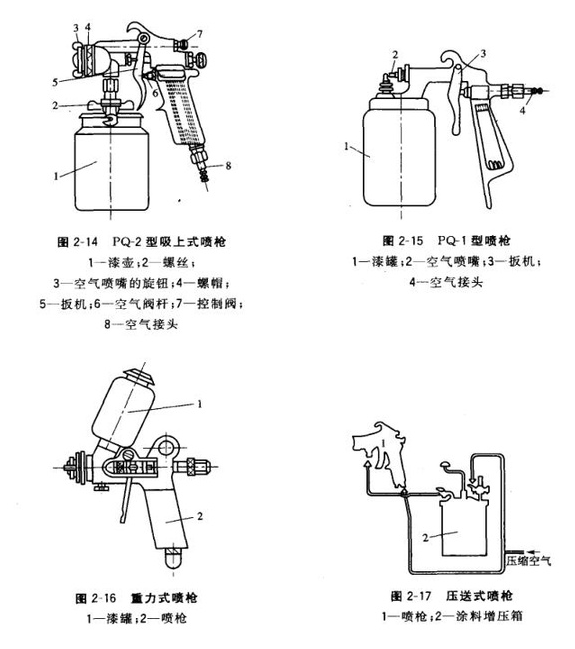 外墙漆施工要求